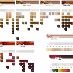 Wella Koleston Perfect Colour Chart